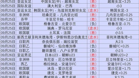 日职乙前瞻：近16胜13五大指数解析，避雷指南抢先看